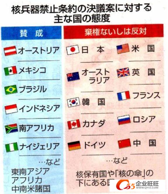 地方新闻 第75页